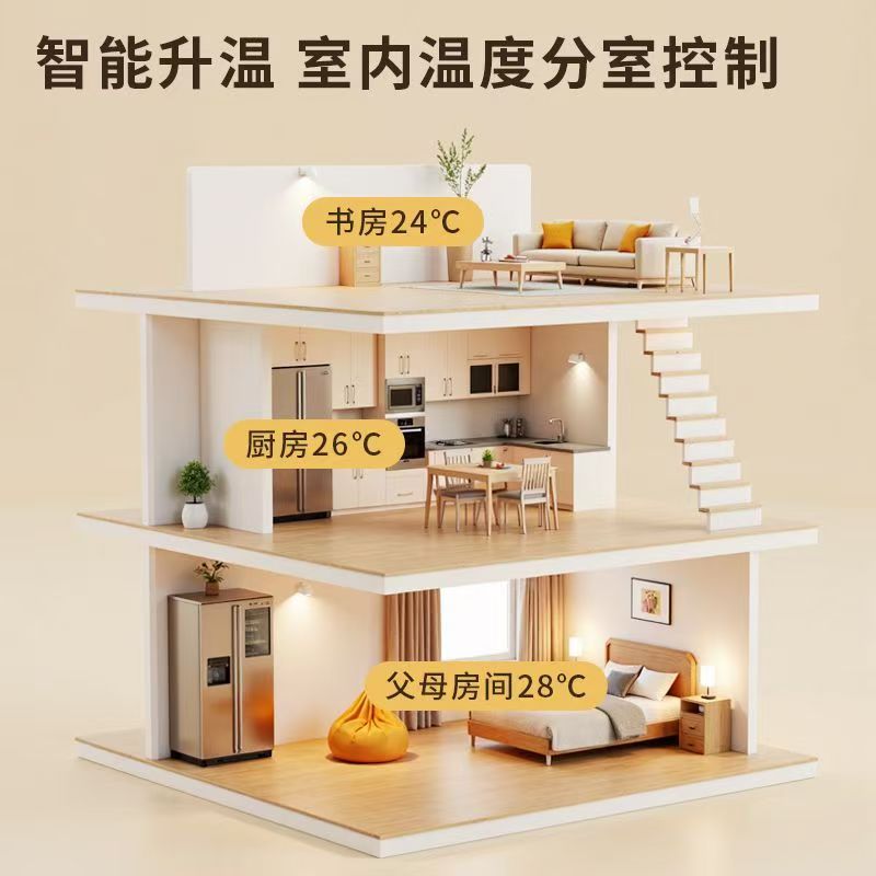 平顶山 石墨烯电地暖公司哪家好？户型适配方案指南